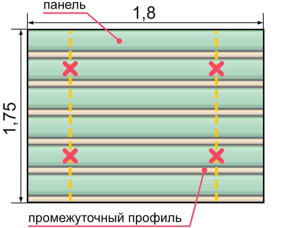 Пример расчета потолка для дизайна 84 R и 84 R(V)